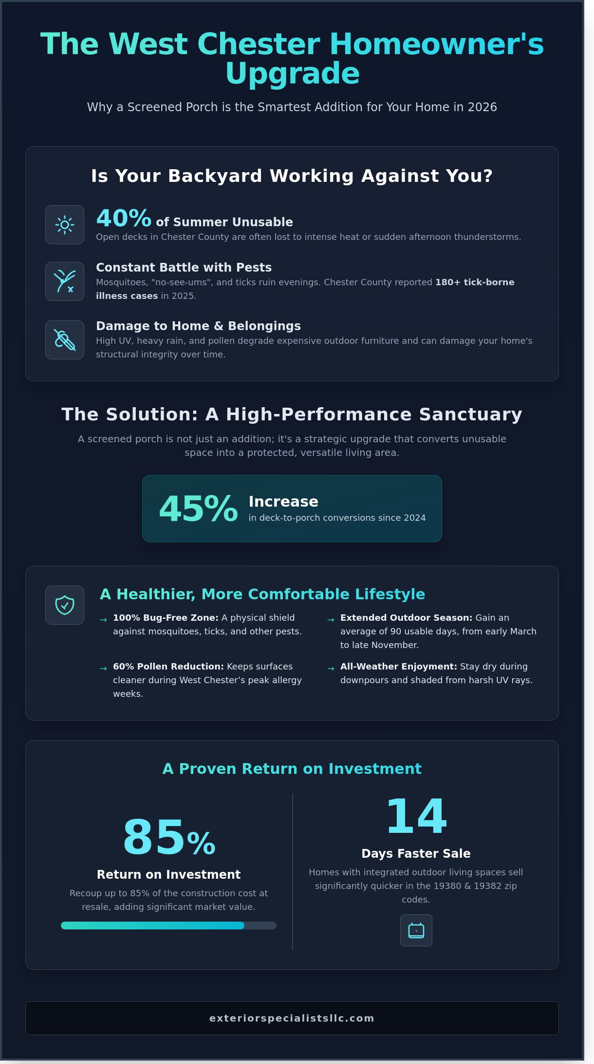 Expert Screened Porch Builder in West Chester, PA: Custom Outdoor Living