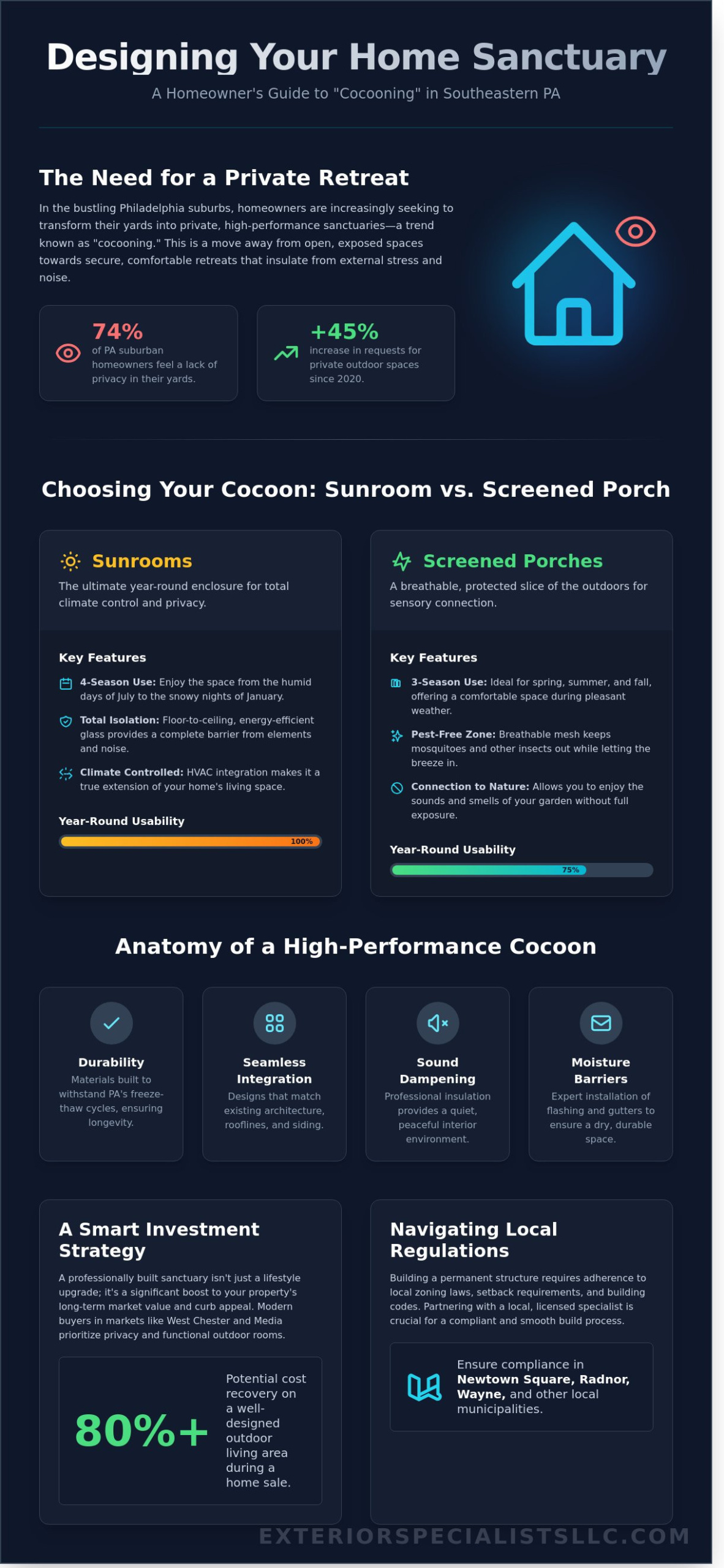 Cocooning at Home: Creating Your Private Outdoor Sanctuary in Delaware County, PA