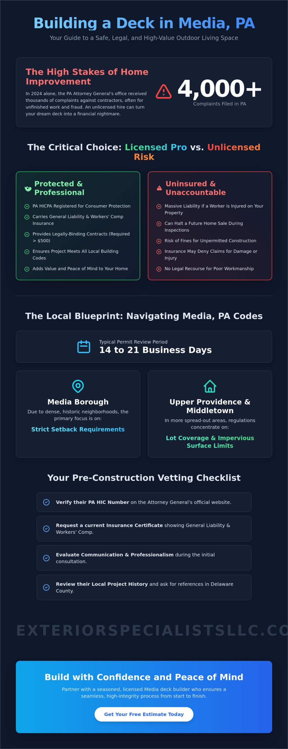 Hiring a Licensed Deck Builder in Media, PA: The 2026 Homeowner’s Guide