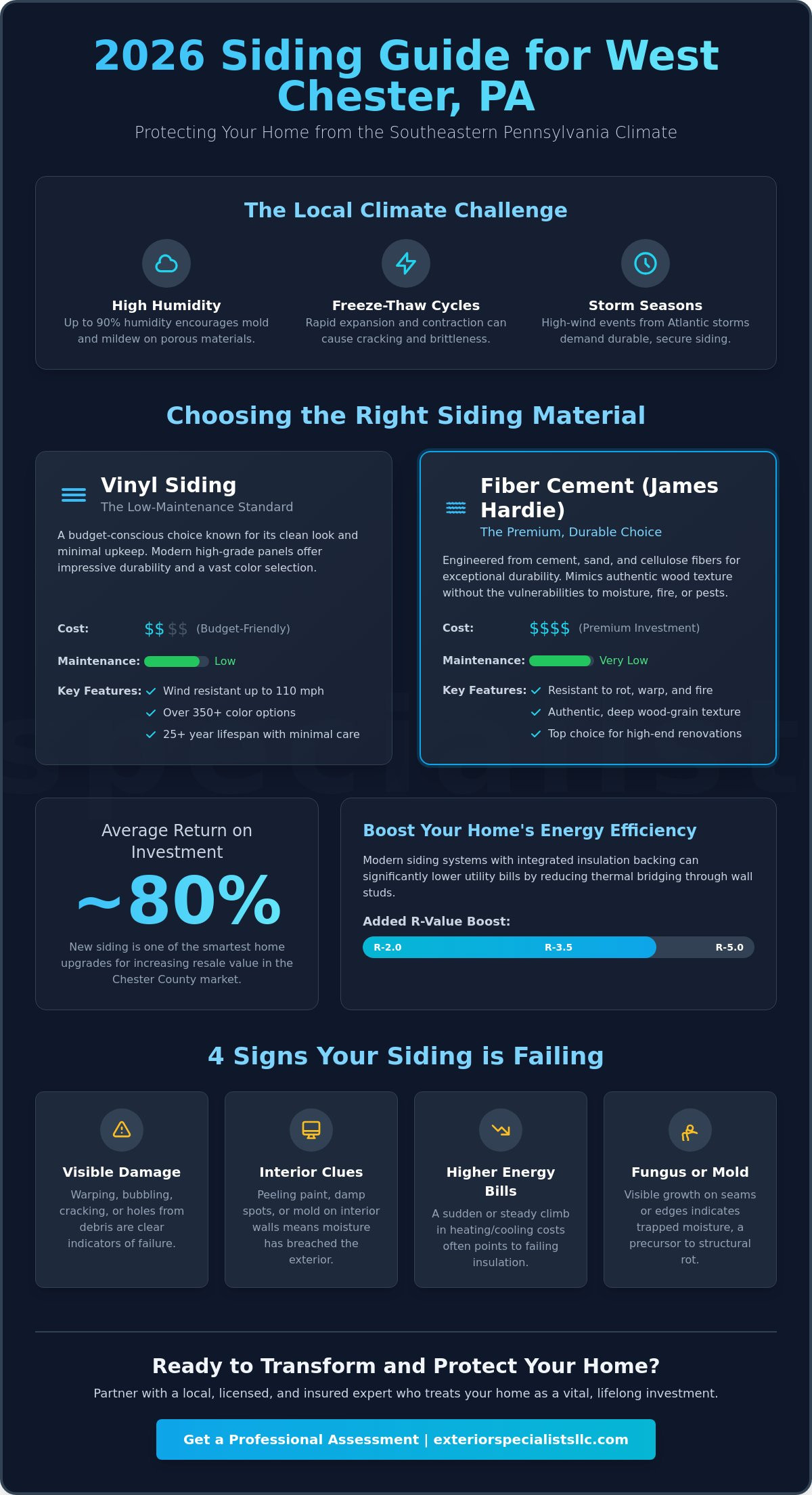 Siding Replacement in West Chester, PA: The 2026 Homeowner’s Guide